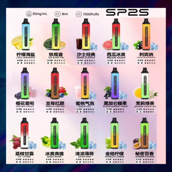 【A倉庫】SP2S一次性拋棄式7000口